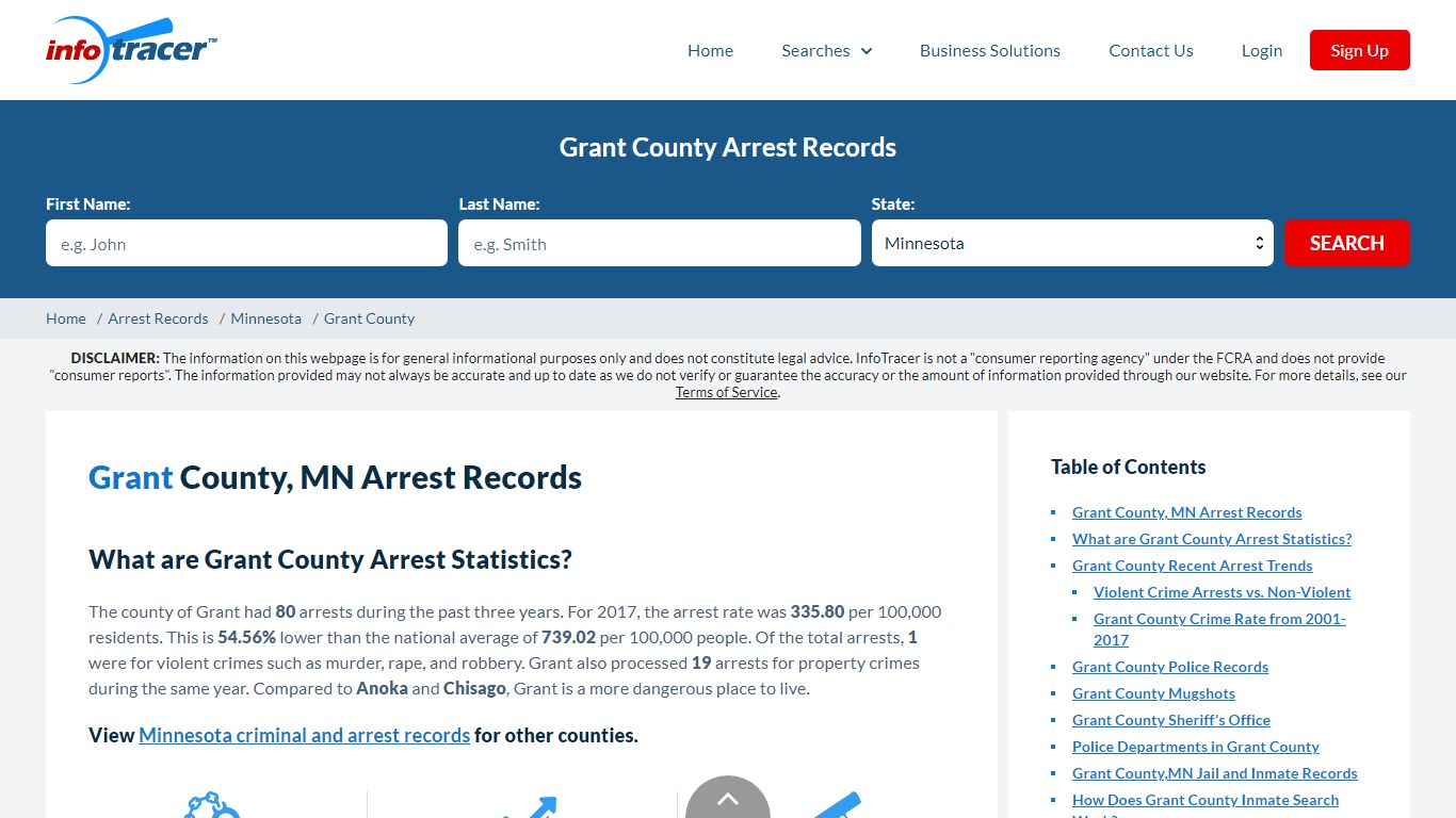 Grant County, MN Arrests, Mugshots & Jail Records - InfoTracer