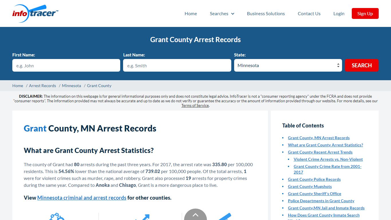 Grant County, MN Arrests, Mugshots & Jail Records - InfoTracer